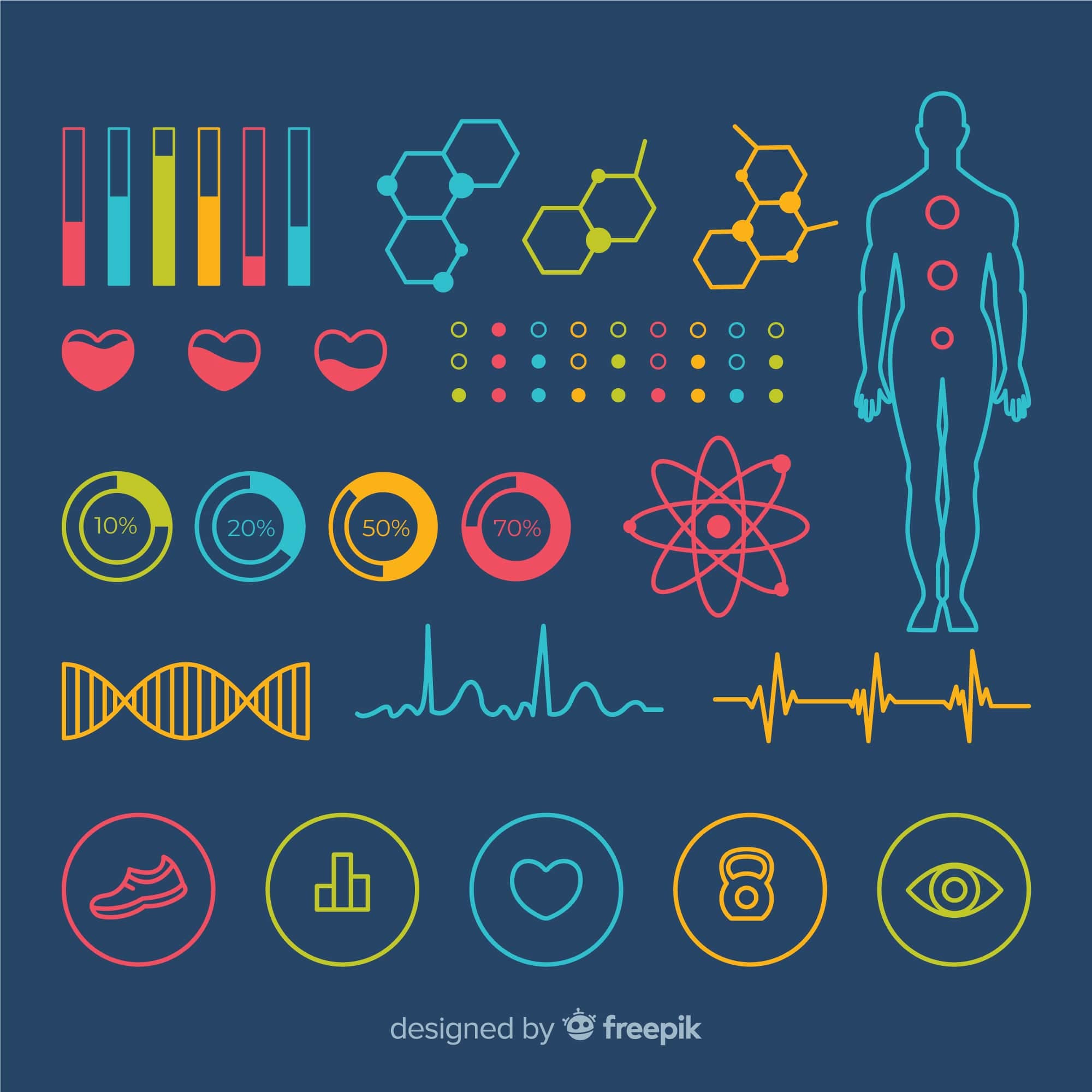 Understanding Biorhythms